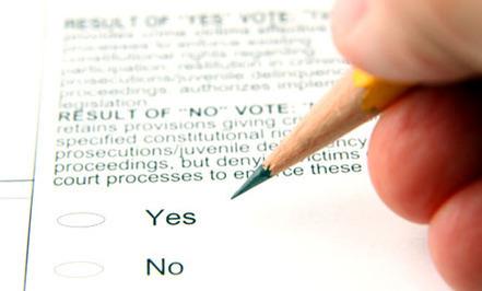 Charter Review Commission finalizes ballot measures