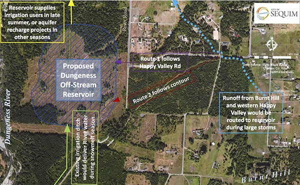 A collaborative effort is underway to pursue a large site near River Road for an off-stream reservoir