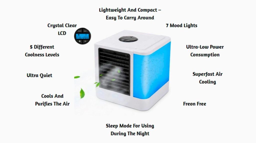 IceBox Air Cooler Reviews Is Portable Ice Box AC Worth It? Sequim
