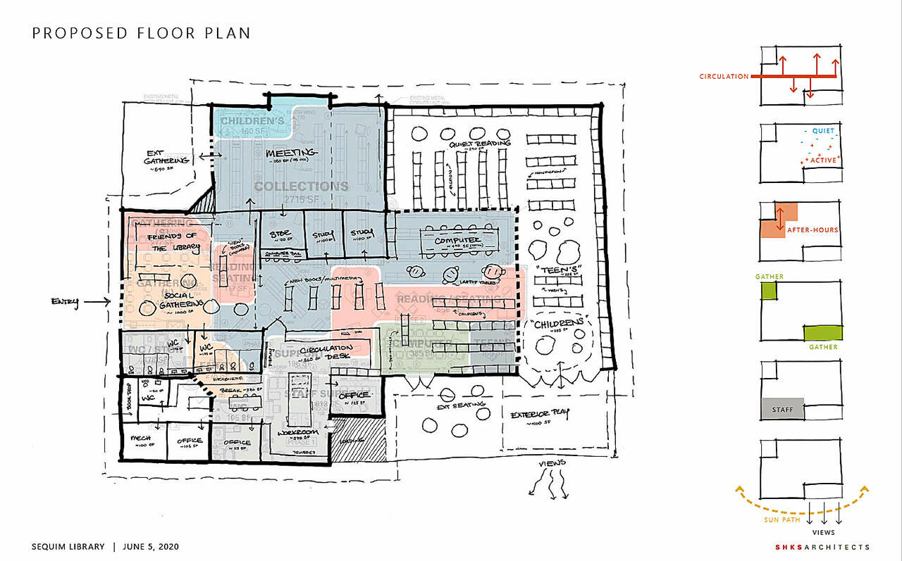 An initial floor plan for a proposed expansion/renovation of the North Olympic Library System’s Sequim branch shows more meeting space, study rooms and additional staff space among other alterations. NOLS officials are in talks with SHKS Architects to lead the project that could see construction begin in 2022. Artwork courtesy of North Olympic Library System
