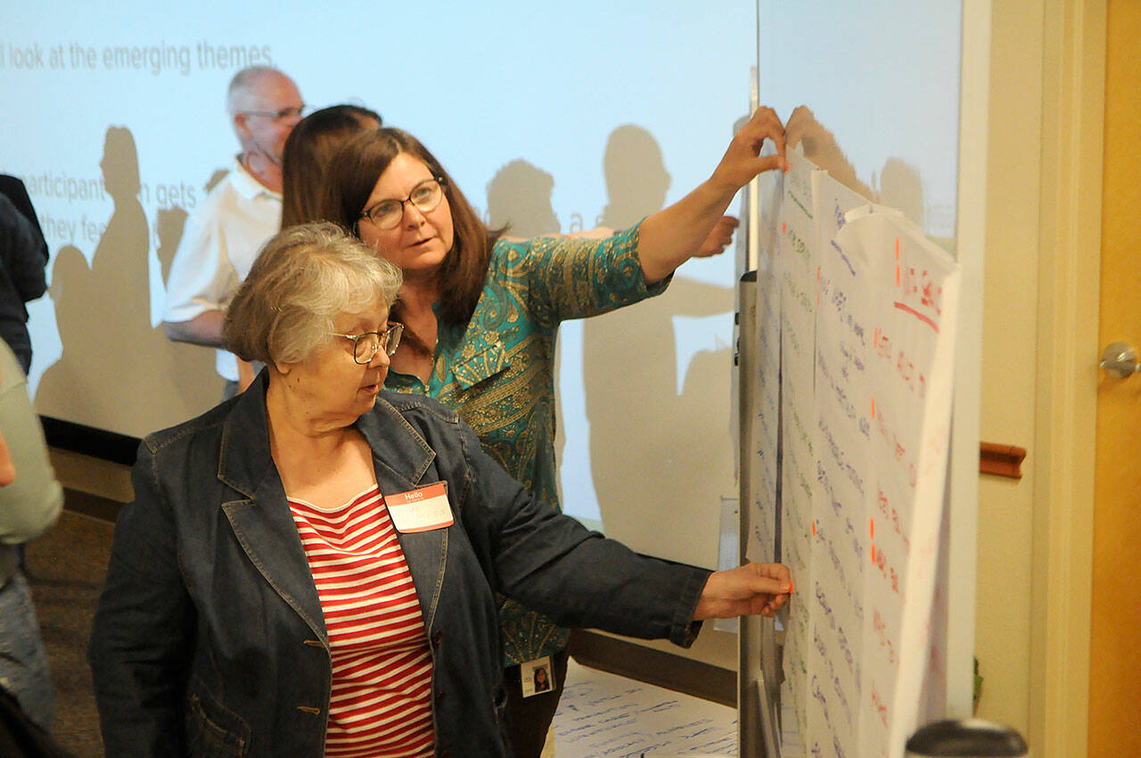 Sequim Gazette photo by Matthew Nash
Linda DeMoss with Sequim Community Aid and Robin Pangborn, shelter manager for OlyCAP, make selections at a May 31 summit for stakeholders to help decide priorities for the Sequim Health and Housing Collaborative to pursue in the coming years.