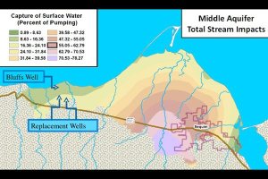 PUD board approves mitigation purchase