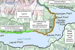 Olympic Discovery Trail grant request ranks No. 1