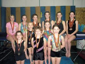 Klahhane Gymnasts