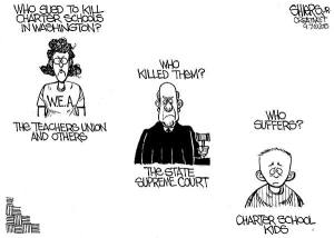 Brunell: Ruling derails school choices