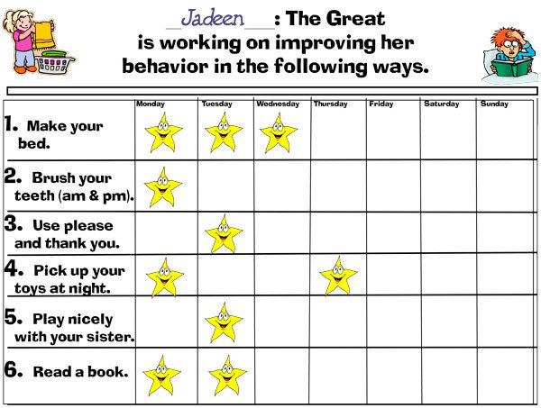 Cynthia Martin says making a list helps your child.