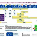 Parenting Matters: Kindergarten will be here soon