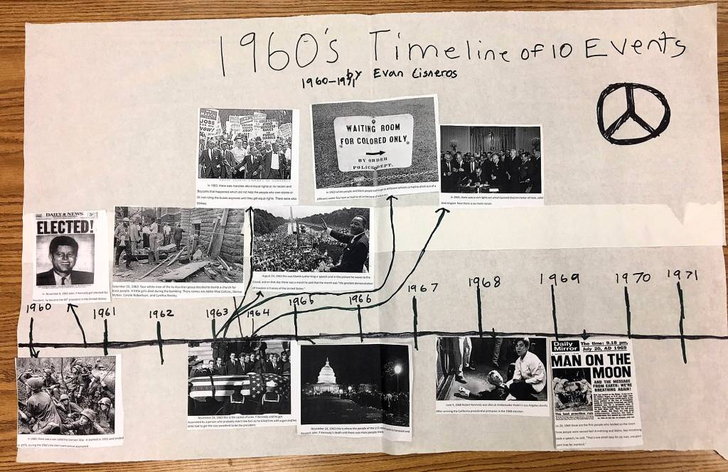 Helen Haller Elementary student Evan Cisneros created a timeline of key civil rights events during the 1960s. Submitted photo