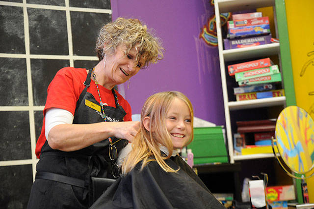 Time to get ready to go back to school