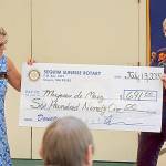 Milestone: Rotary club boosts Mujeres De Maiz