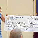 Milestone: Rotary club boosts Mujeres De Maiz