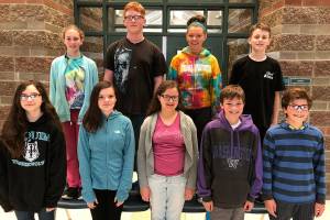 @SequimSchools — Nov. 14, 2018