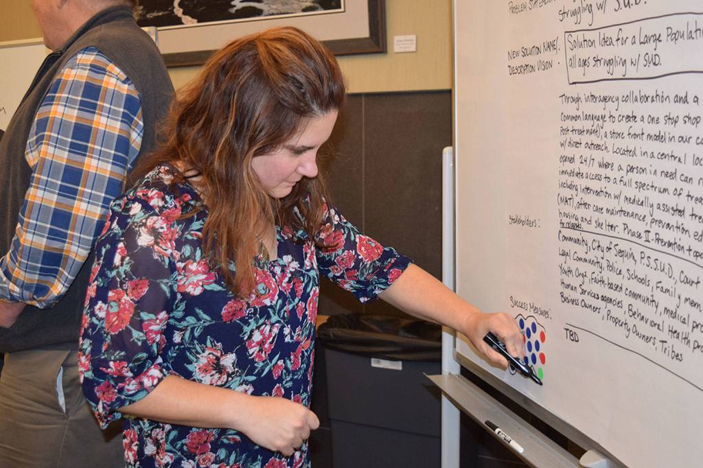 City of Sequim considers gaps, solutions to community’s health