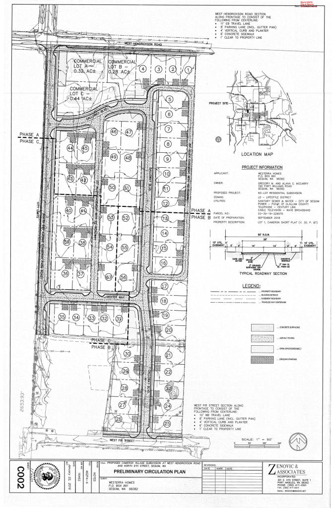 Cameron Village features 57 homes and three commercial spaces in three phases built on two new roads that help connect West Hendrickson Road and West Fir Street. Photo courtesy of the City of Sequim