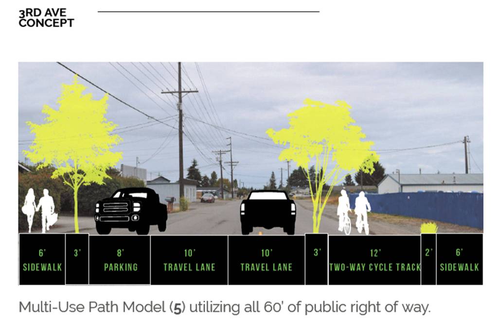 Consultant firm Frameworks staff looks at South Third Avenue as a good access point between residents and Sequim schools and that one of their ideas includes adding a bicycle track, sidewalks and parking. Photo courtesy City of Sequim