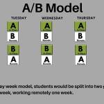 Sequim school leaders outline options for 2021 opening