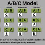 Sequim school leaders outline options for 2021 opening
