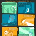 WHAT WE KNOW: Coronavirus outbreak at a glance