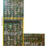 Lavender Meadows, at the corner of North Sequim Avenue and Port Williams Road, features three phases for 217 manufactured homes. The first phase will be placed along the southwest corner of the property along North Sequim Avenue. Photo courtesy of ECM Homes