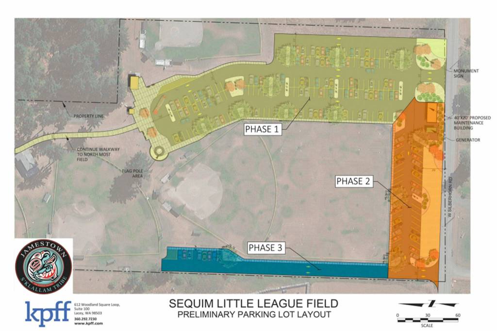 Graphic courtesy City of Sequim/ Jamestown SKlallam Tribe is leading an effort to renovate the parking area for Sequim Little League in the Dr. Standard Little League Park, 124 W. Silberhorn Road. This conceptual design was made by KPFF Consulting Engineers of Lacey with efforts being looked at to add more parking, staff said.