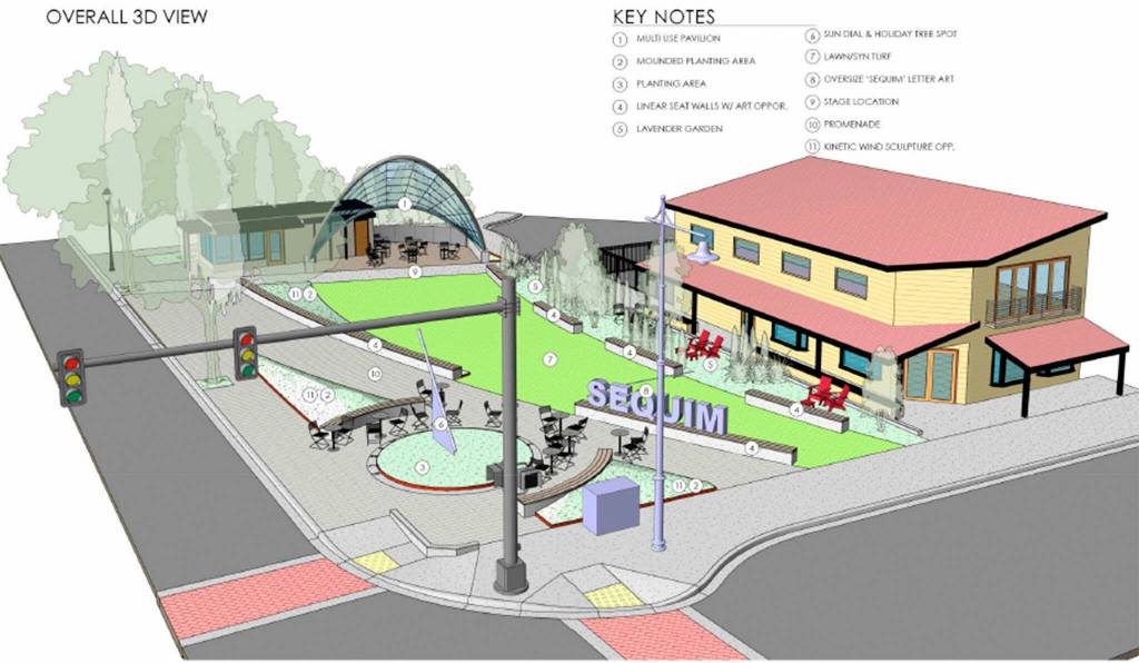 Image courtesy City of Sequim/ Flow includes a large sundial that could also double as a spot for the citys Christmas/holiday tree.