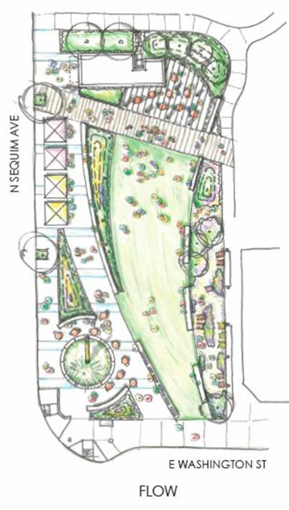 City of Sequim councilors chose the Flow design for Centennial Place at the northeast corner of Washington Street and Sequim Avenue. A newer design will incorporate some elements of other designs before being sent off to seek grant opportunities.
