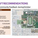 Option 2 adds significant upgrades to Sequims multi-sport athletic facility.