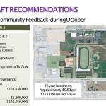 Graphic courtesy of Sequim School District/ Following a proposal by its Long Range Facilities Planning Group, Sequim Schools board of directors voted to send a bond proposal to voters that asks for a new elementary school, high school classrooms, bus loop, stadium, bus loop, safety and security additions at all schools, a new transit center, and facility upgrades at Greywolf Elementary.