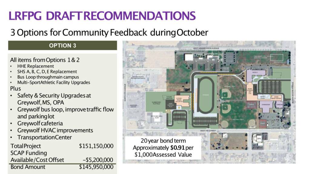 Graphic courtesy of Sequim School District/ Following a proposal by its Long Range Facilities Planning Group, Sequim Schools board of directors voted to send a bond proposal to voters that asks for a new elementary school, high school classrooms, bus loop, stadium, bus loop, safety and security additions at all schools, a new transit center, and facility upgrades at Greywolf Elementary.