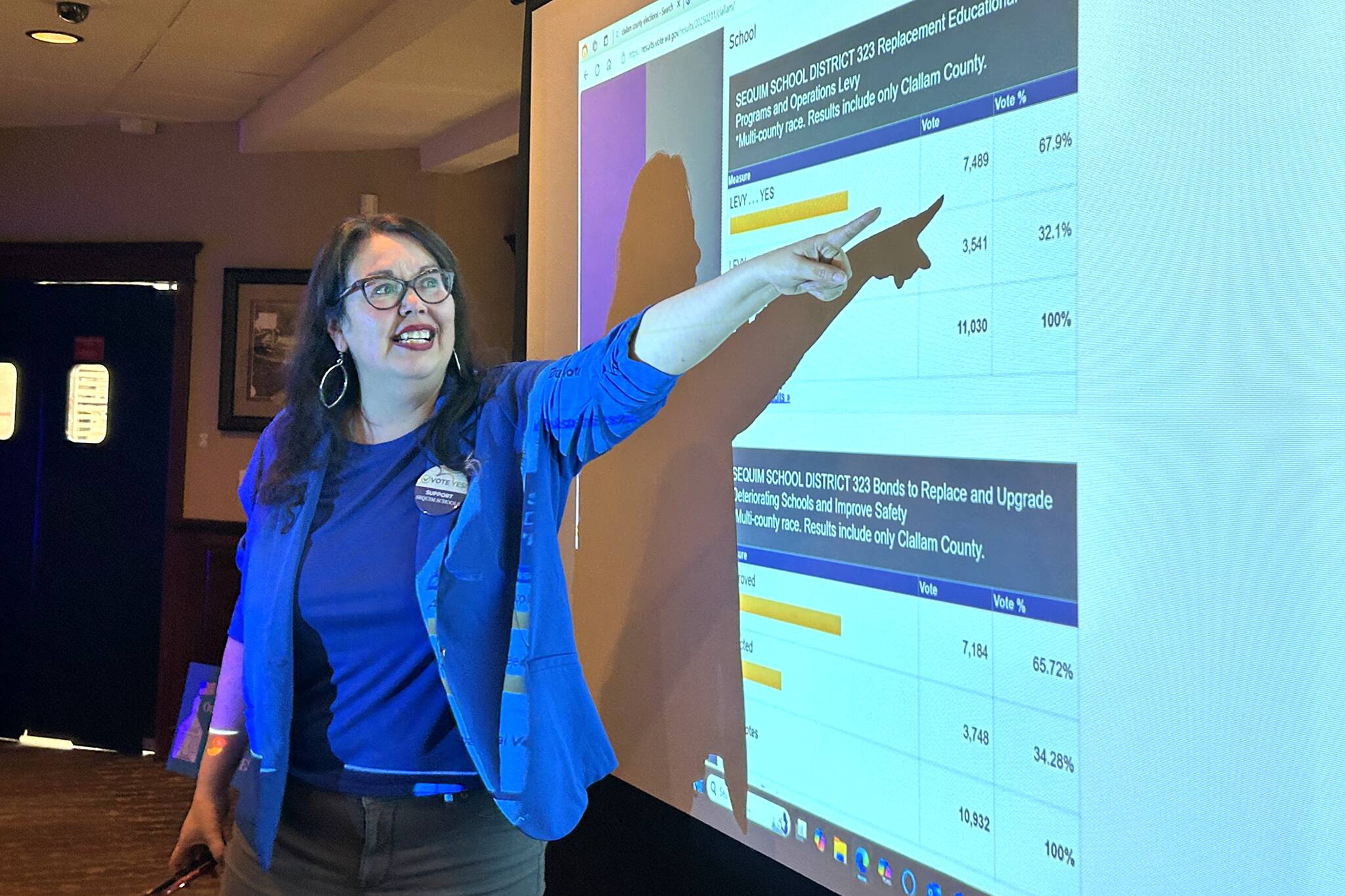 Sequim Gazette photo by Matthew Nash
Jodi Minker-James, president of Citizens for Sequim Schools, points to online results of Sequim School Districts special election on a screen in Stymies Bar and Grill showing the bond and levy proposals passing on Tuesday, Feb. 11. After most ballots were counted last week, the propositions passed.