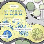 Courtesy of City of Sequim/