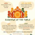 Image courtesy Sequim Food Bank