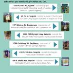 Image courtesy WSU Extension Office/ Here are the Little Free Pantries in the Sequim area.